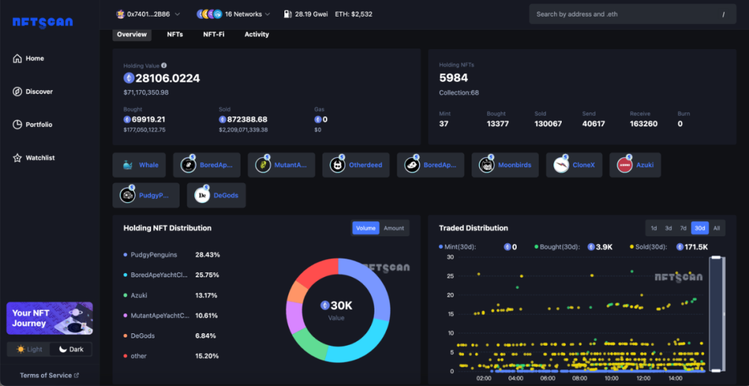 imtoken不支持solana吗的简单介绍