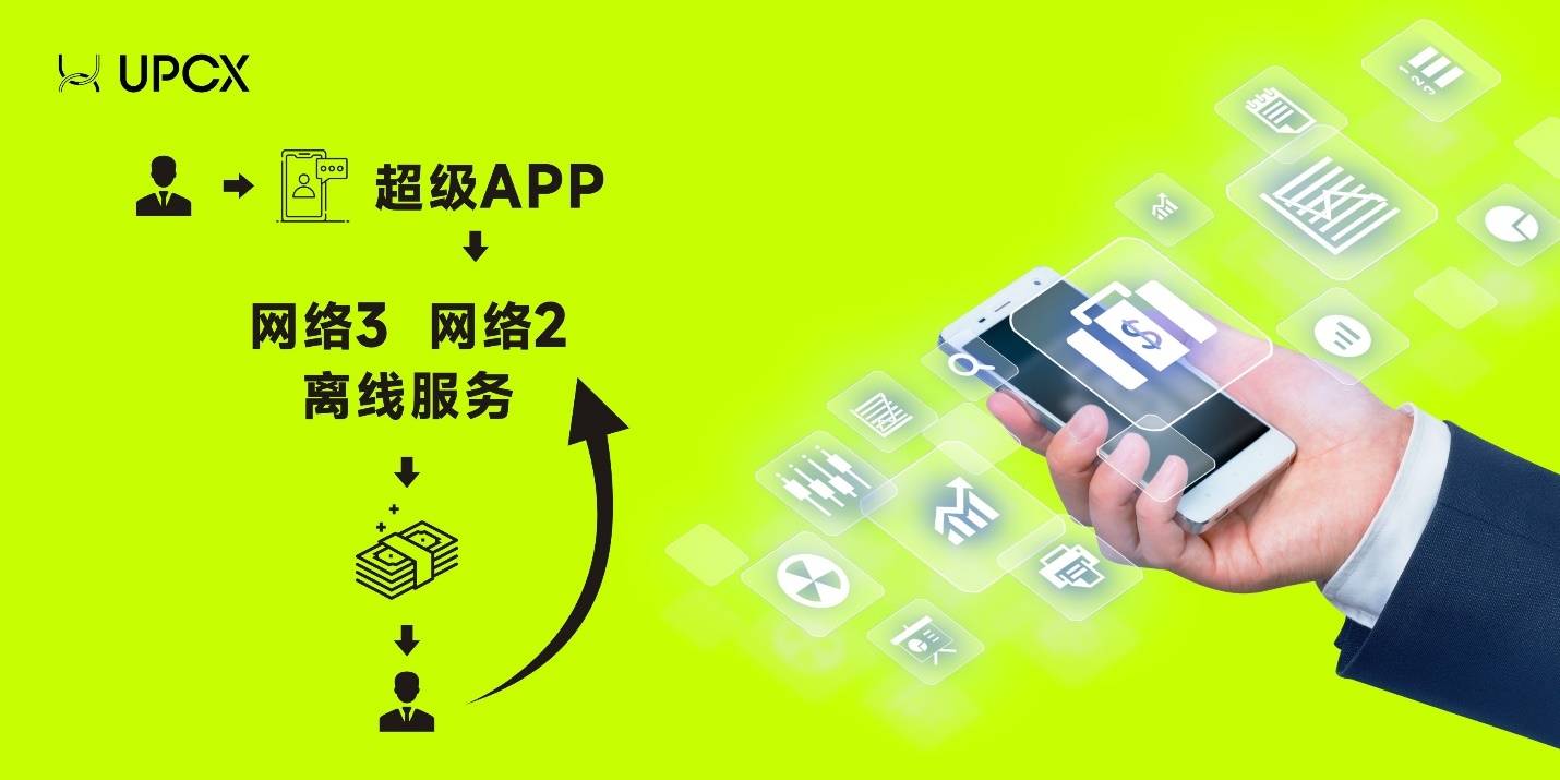 苹果手机数字货币、苹果手机数字货币交易app