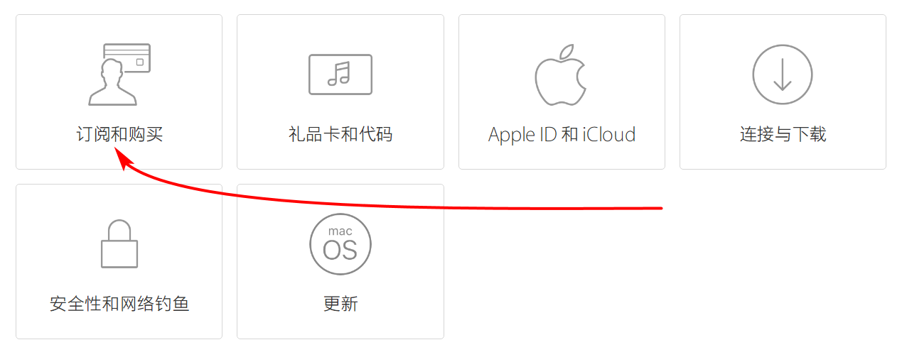 applestore投诉电话、apple store12315投诉