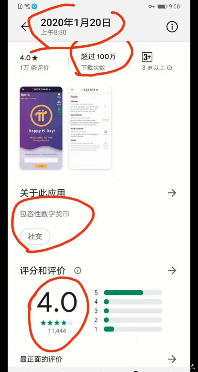 兀币是否是骗局、1π币=多少人民币