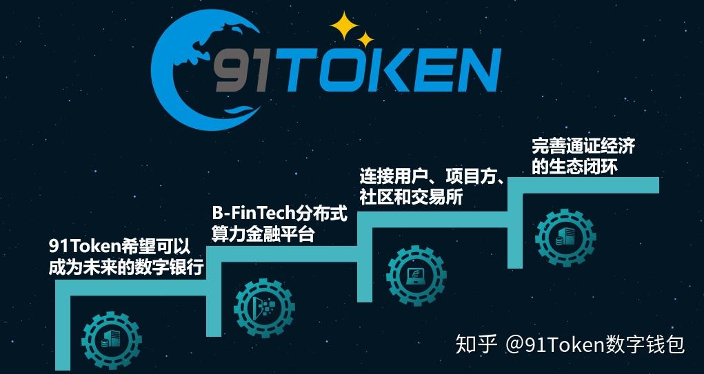 token钱包怎么玩、token packet钱包