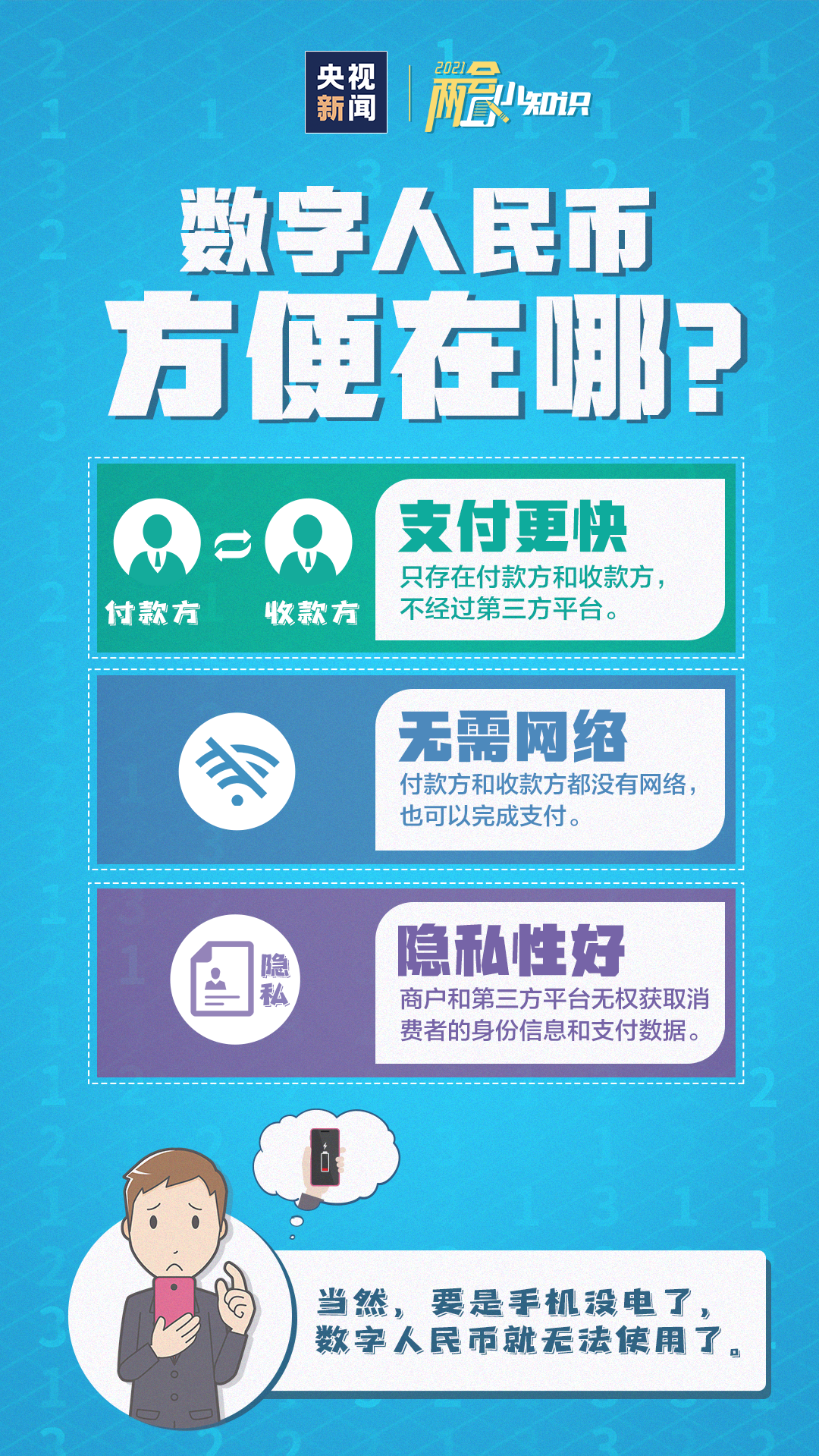 包含tokenpocket怎么用人民币的词条