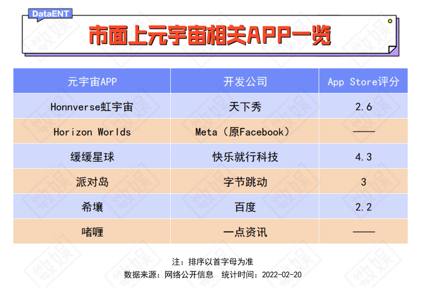 元宇宙官网app下载、元宇宙体验馆需要投资多少钱