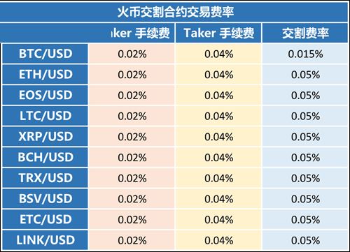 tokenpocket如何提现人民币的简单介绍