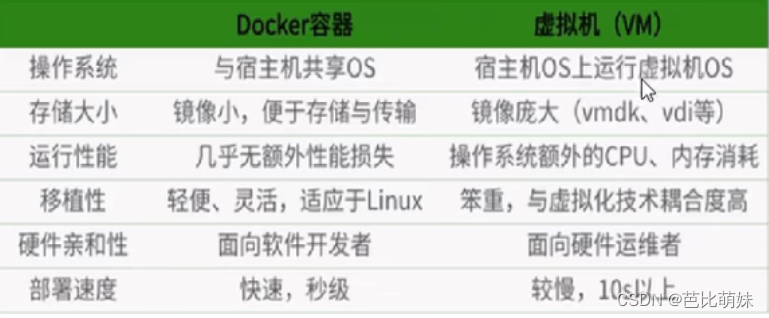 白鲸加速器官方、国外vps 加速免费