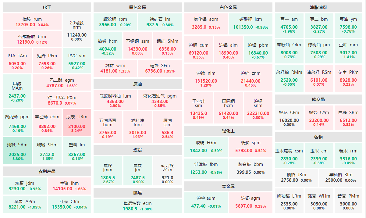 vtoken余额可以涨到3元吗、vtoken交易所2020年上市了