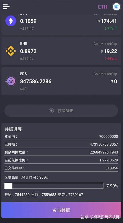 玩币圈的都是什么人、中国币圈大佬排名前30名