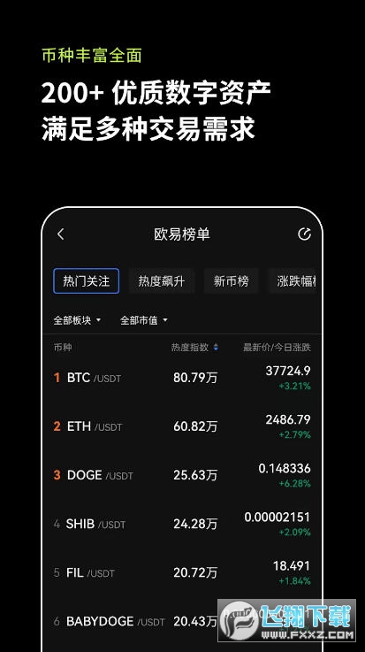 ok易欧官网下载、欧意交易所app官方下载