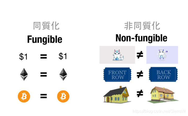 以太坊网址:token.im的简单介绍