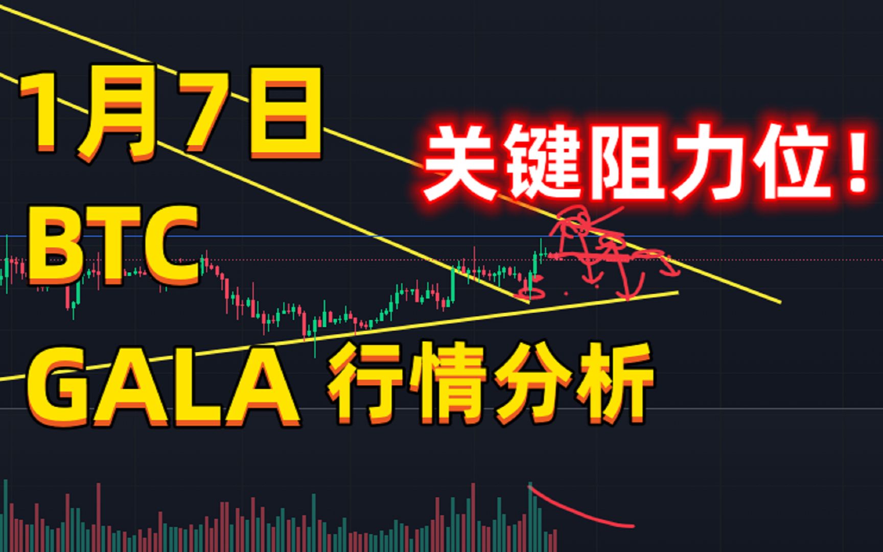gala币最新价格、gala币能涨到多少