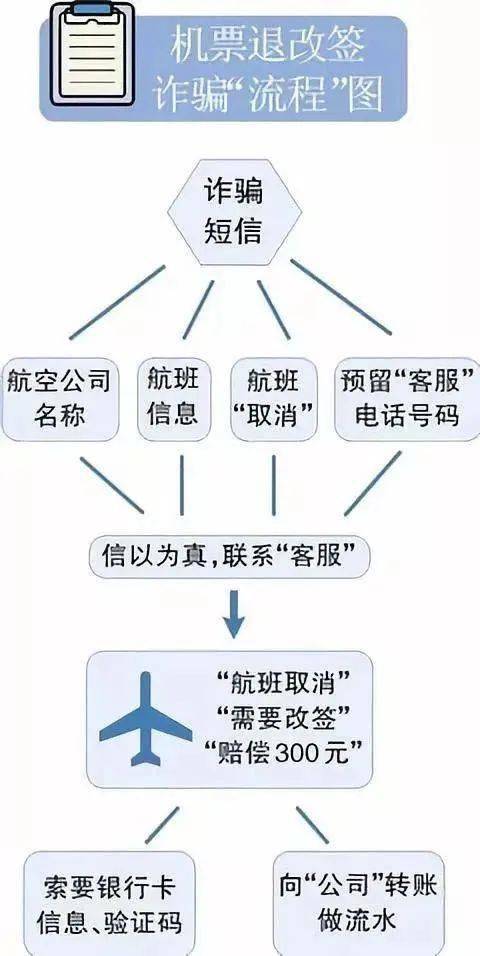 转账验证签名失败是啥意思、转账显示签名失败是什么意思