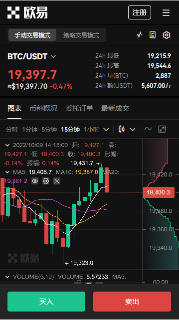 im钱包怎么添加trc20的简单介绍