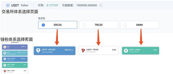 冷钱包app有哪些、冷钱包用什么app好