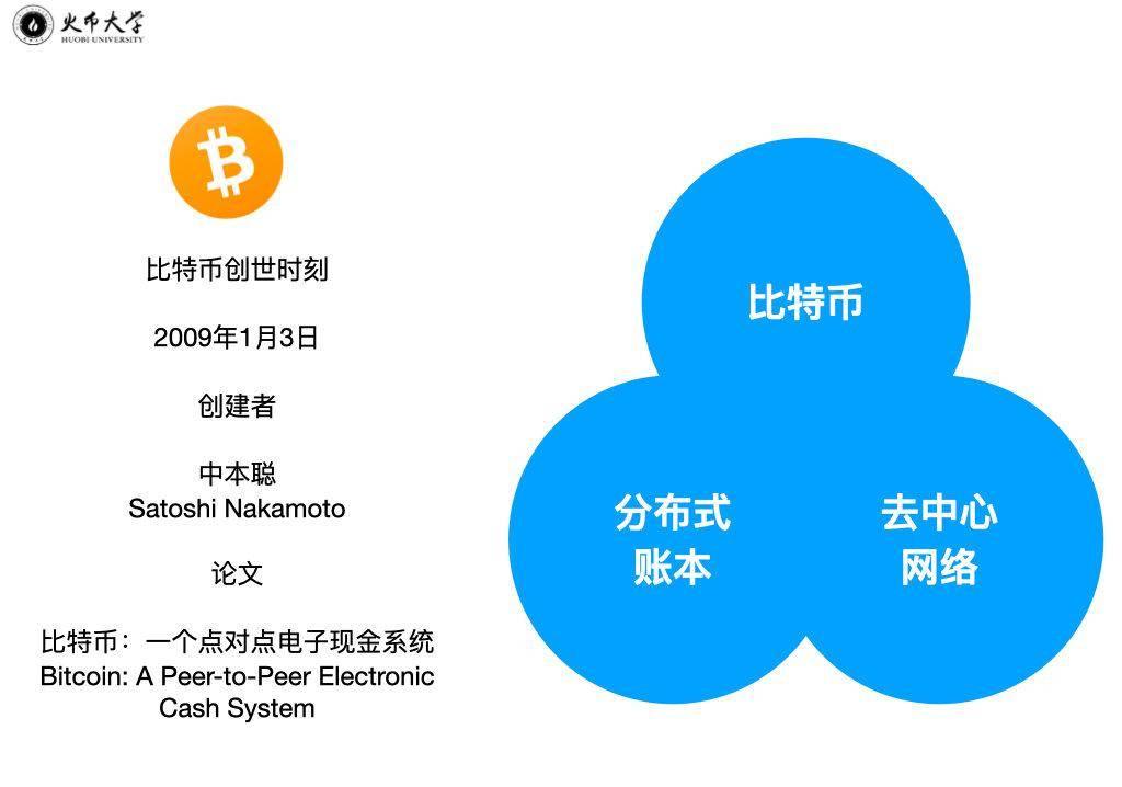 tokenpocket怎么读、tokenpocket怎么使用