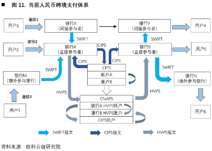 易币付-数字货币支付工具、易币付数字货币支付工具安全吗