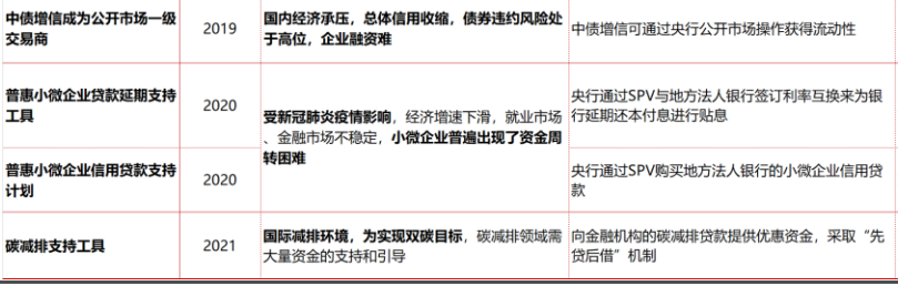 我国法定的货币政策目标是()、我国法定的货币政策目标是 
