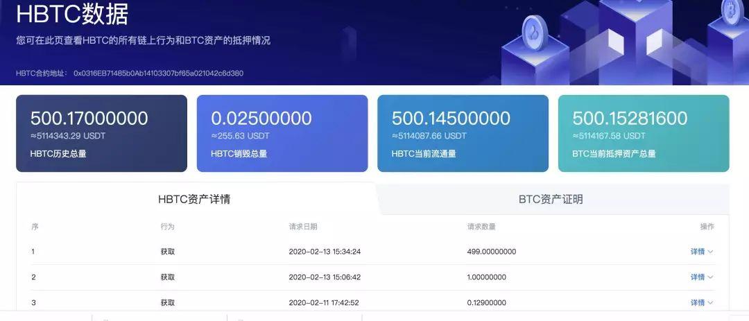 imtoken支持多少种币、imtoken能放哪些主流币