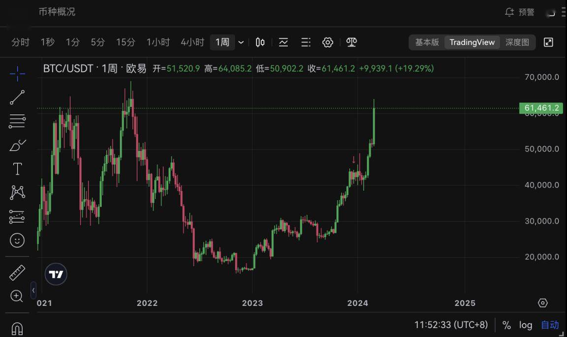 fil币价格今日价格、fil币价格今日行情fil
