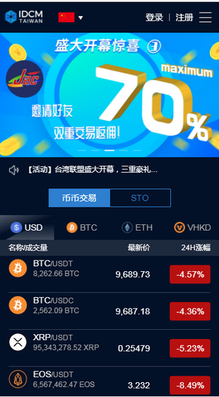 十大交易所app下载、币圈十大交易所app下载