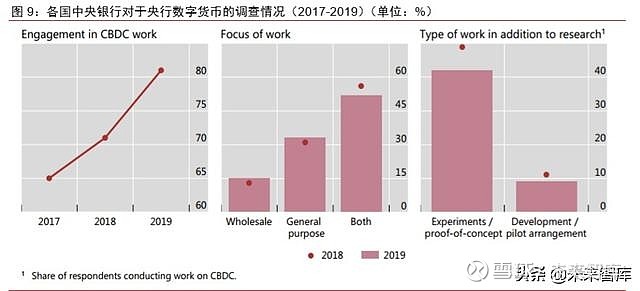 数字货币法定货币的国家、数字货币交易所app下载