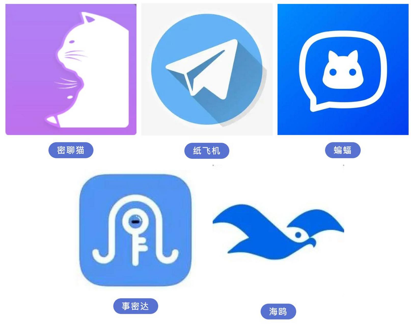 telegeram纸飞机怎么联网的简单介绍