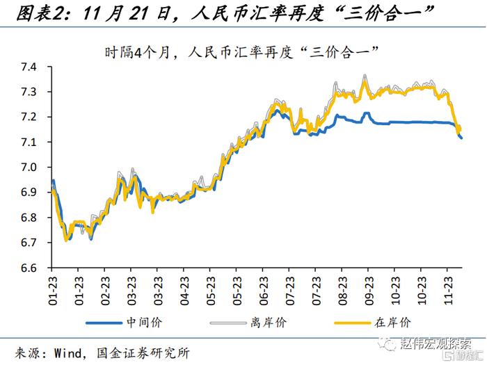 美元人民币最新汇率新浪、美元兑人民币汇率走势新浪财经