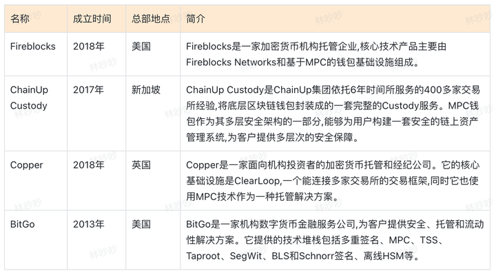 tp钱包ios官网下载app最新版本、tp钱包price impact too high