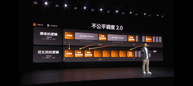 飞语app做单安全吗、飞语聊天软件是不是真的