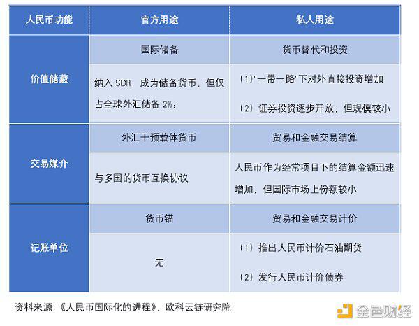 央行决定全面收派币的原因是什么、央行决定全面收派币的原因是什么意思