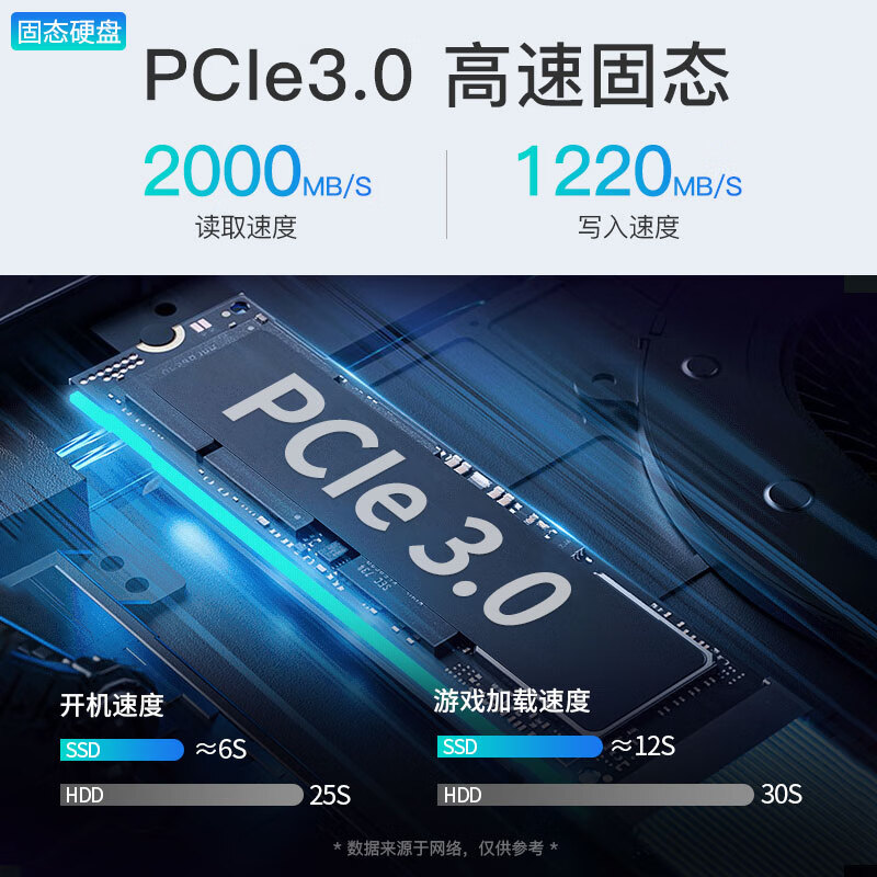 i7加速器官方网站、i7加速器手机版安卓下载