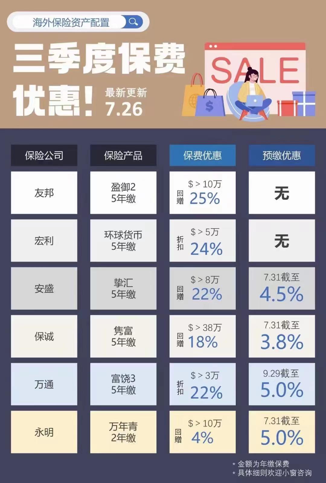美元人民币换算计算器、美元兑换人民币在线计算