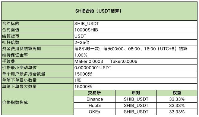 香港usdt合法吗、香港usdt怎么兑现