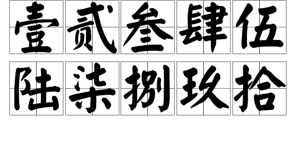 数字大写、110罗马数字怎么写
