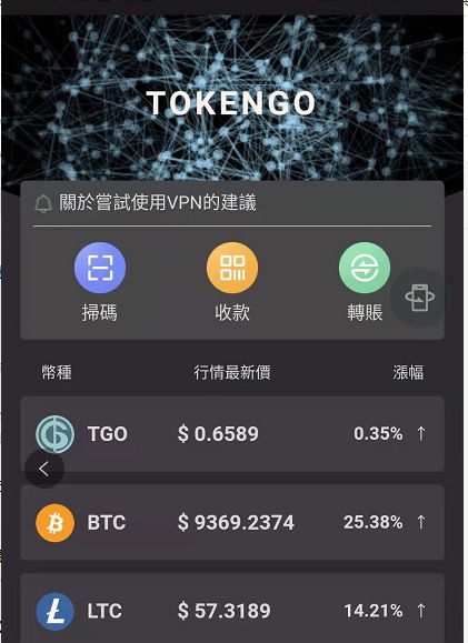 token英语怎么发音、tokenpocket英语怎么读