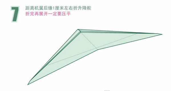 TG纸飞机资源群、纸飞机资源群在哪找