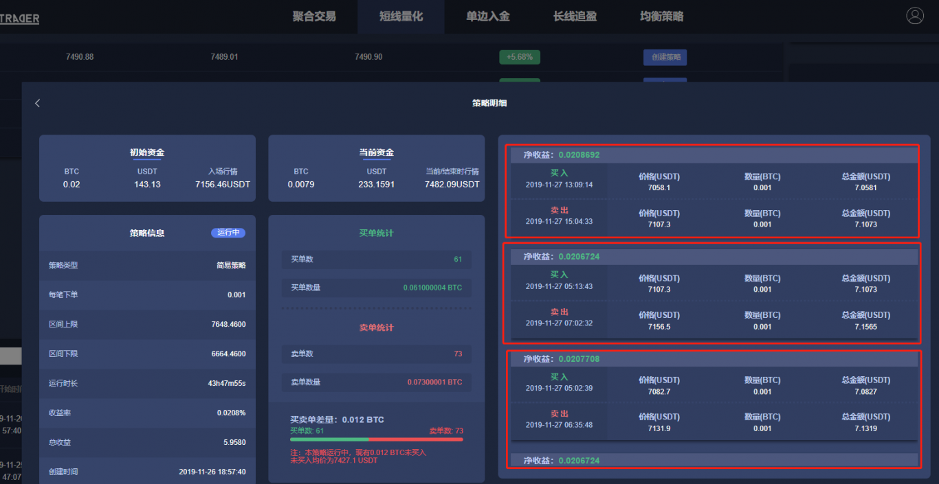 虚拟币交易app排行榜、虚拟币交易app排行榜前十
