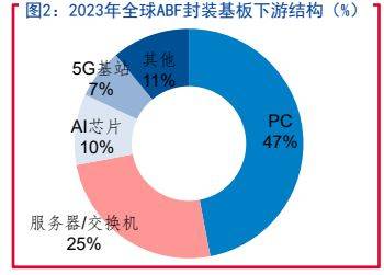 tb钱包怎么转账到比特派钱包上去了呢、tb钱包怎么转账到比特派钱包上去了呢微信