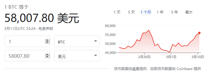 op币未来可能涨到多少、op币未来可能涨到多少官网最新的解释