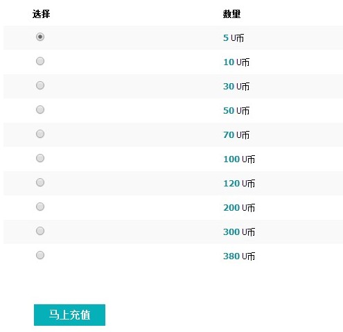 包含u币交易软件苹果手机怎么使用的词条