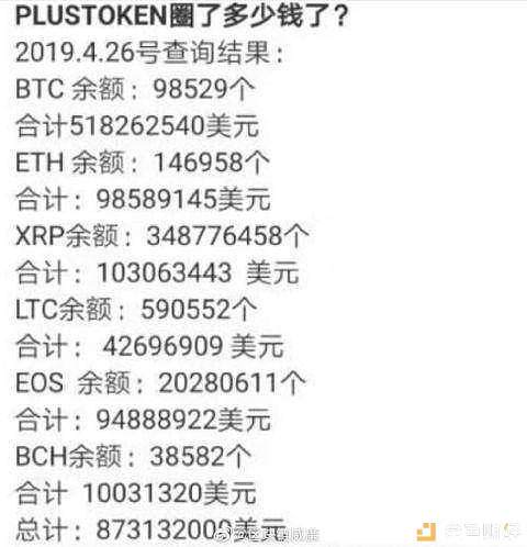 plustoken最新情况、plustoken最新消息10月份