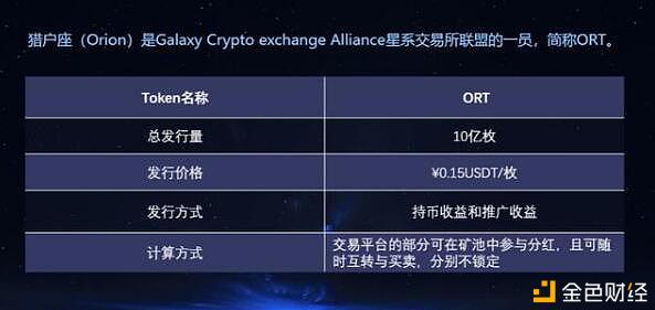 usdt地址区别、usdt地址是什么格式