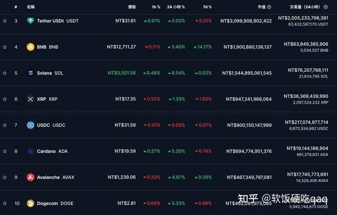 比特币美元、比特币美元换算