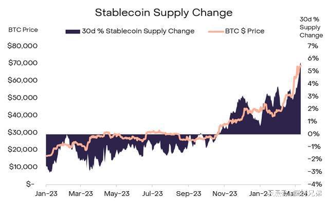 btc实时行情走势图、btc行情最新价格行情