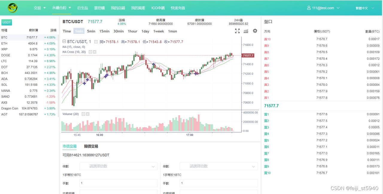 关于数字货币交易所排行榜前十名的信息