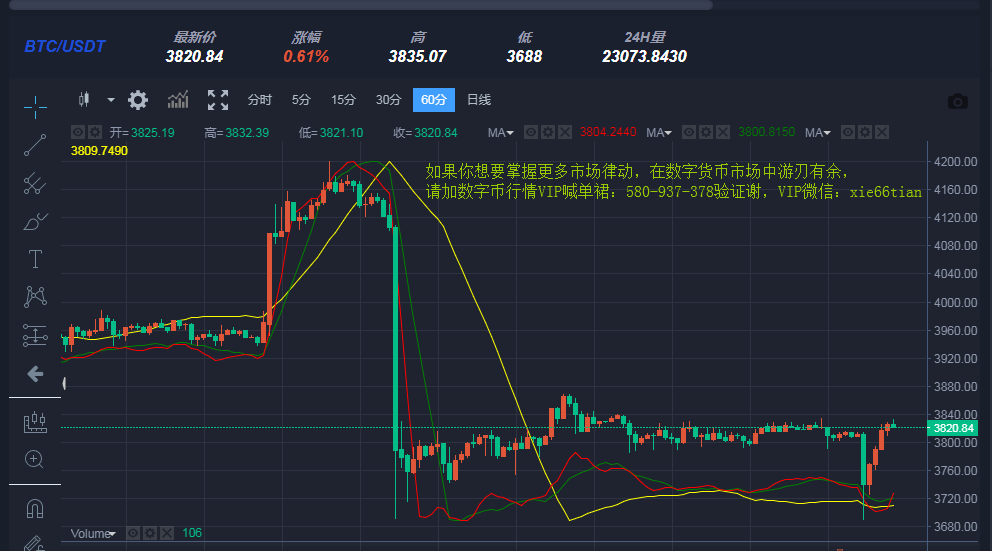 以太坊最新价格行情实时报价查询、以太坊最新价格行情实时报价查询官网