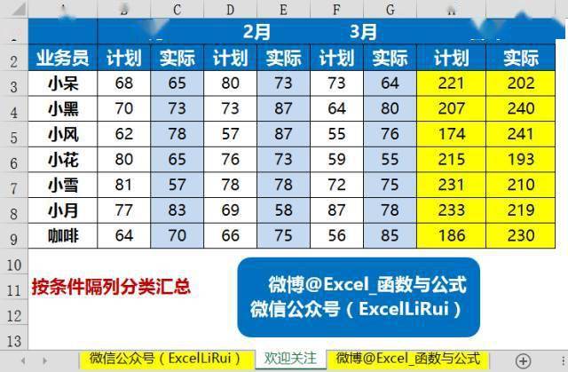 小狐狸钱包转账记录怎么查询、小狐狸钱包转账记录怎么查询到