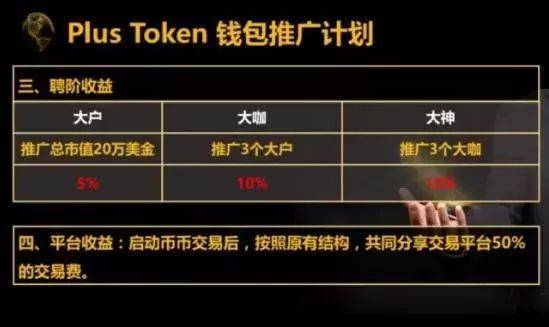 token怎么充值、tokenpocket钱包充值