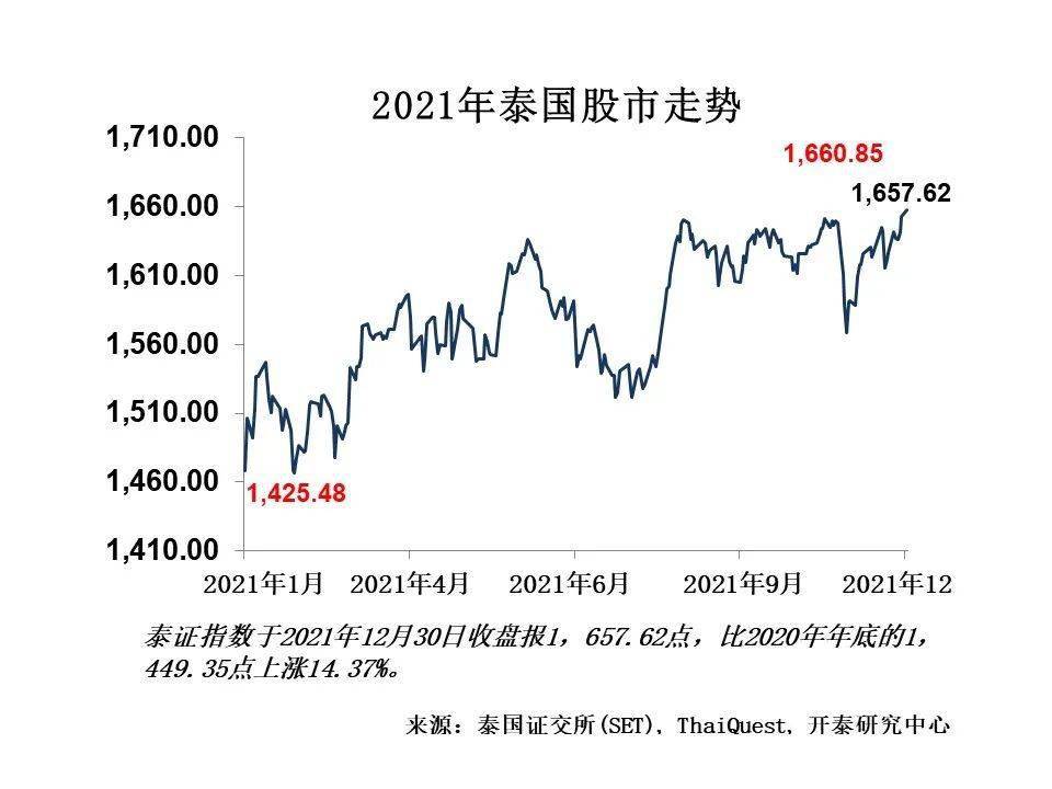 tt泰铢汇率、泰铢汇率今日走势