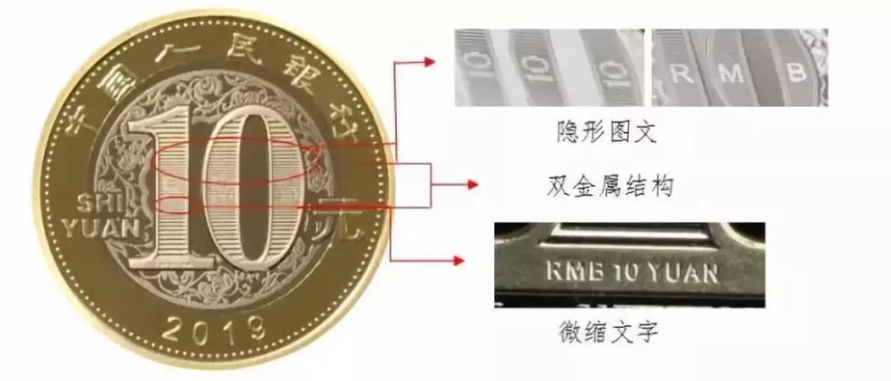 法定货币名词解释、法定货币名词解释是什么