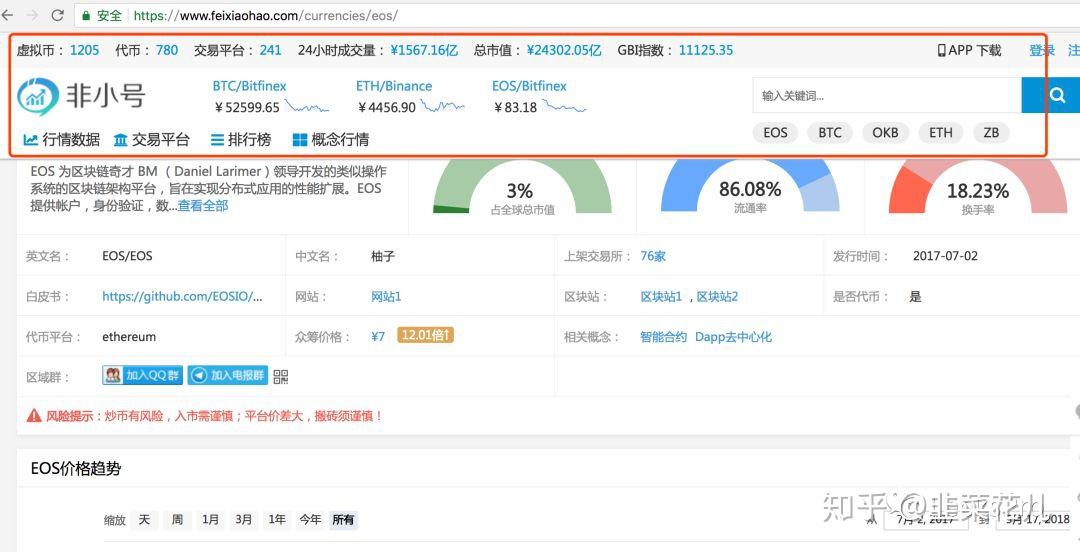 数字货币u是多少、数字货币里面的u是什么单位